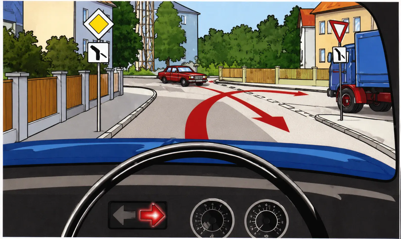 Driver's view at a junction with a priority road sign, a red car ahead and a blue truck on the right